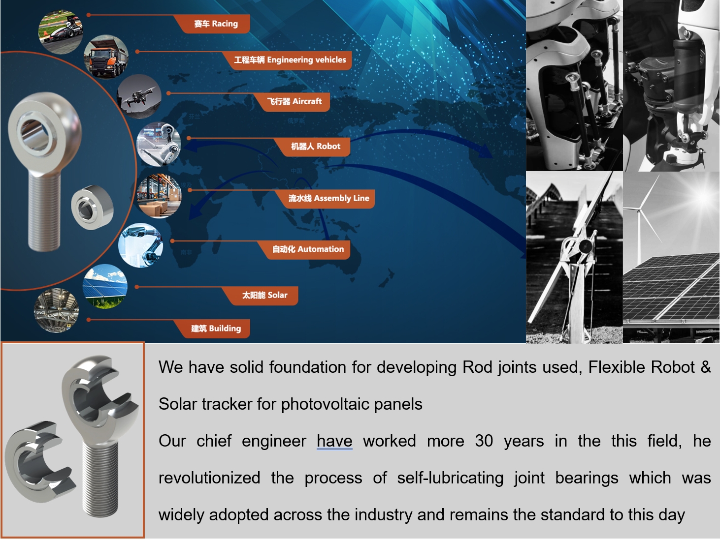 We have solid foundation for developing Rod joints used in flexible Robot & New Energy Equipment